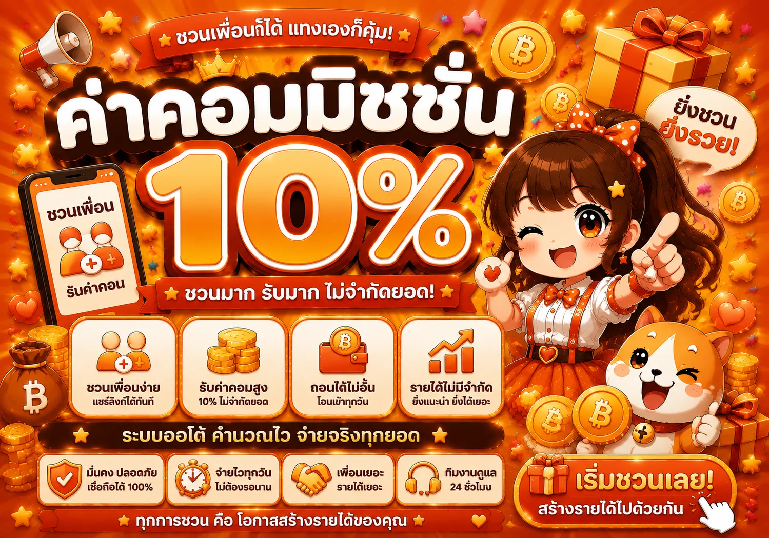โปรโมชั่น c4game365